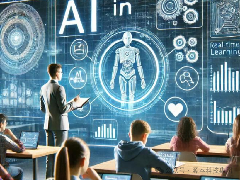 艾弗森贝博ballbet官网科技-本科生掌握大数据、云原生、AI-竞赛保研求职的“超车秘籍”来了！